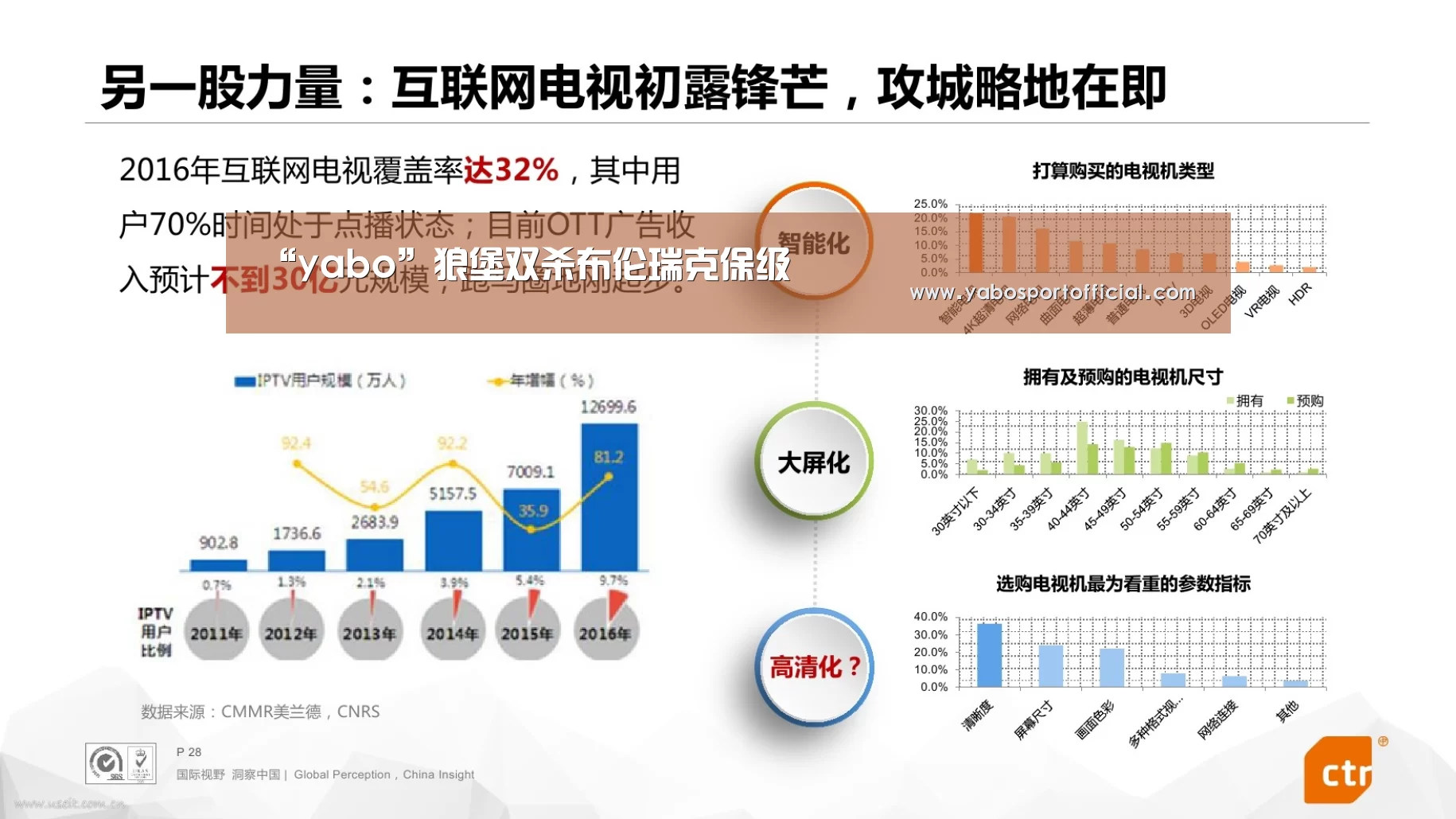 “yabo”狼堡双杀布伦瑞克保级(图2) 亚博